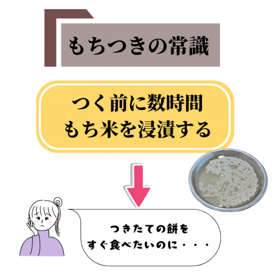 浸漬のいらないもち米（岡山県新庄村産ひめのもち）3合分